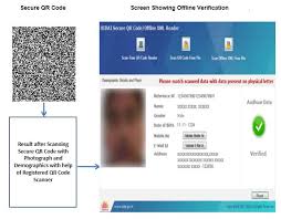 Aadhaar card is an essential document for the identification of indian citizens issued by unique identification authority of india (uidai). Qr Code Reader Unique Identification Authority Of India Government Of India