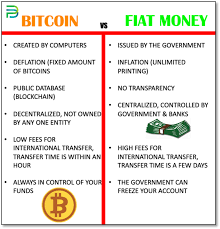 Besides the differences between fiat and crypto, it is worth discussing whether cryptocurrency and. Pay Depot Bitcoin Vs Fiat Money Bitcoin Created By Facebook