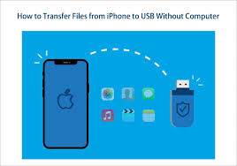 to transfer files from iphone to usb