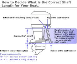 Tohatsu Outboard Parts Help Frequently Asked Questions