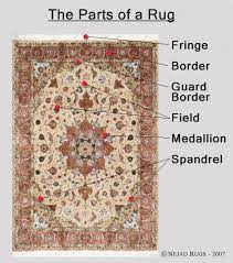 handmade oriental rugs introduction and