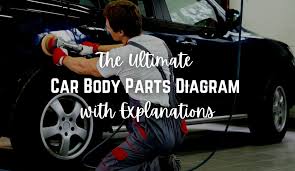 the ultimate car body parts diagram
