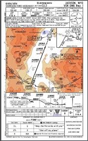 Fear Of Landing Jeppesen Commemorative Charts Special