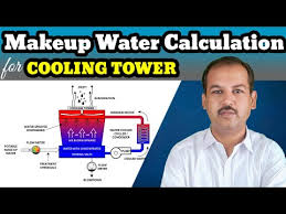 how to calculate makeup water for