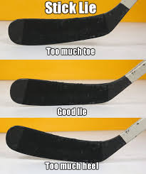 Beginners Guide To Hockey Sticks