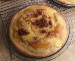 This is a very popular recipe in the saxon cuisine of transylvania, peaches and custard baked to a chewy, gooey perfection on a tender cookie crust. Stitching With 2 Strings German Russian Kuchen Grandma S Recipe