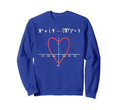Trending Love Heart Equation Math