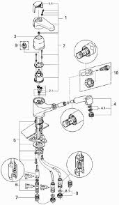 grohe 33871 europlus parts catalog