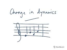 Copy Of Dynamics Lessons Tes Teach