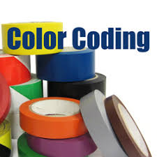 What are the 5 colors? Color Coding For Safety The Safety Brief
