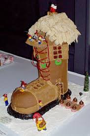 Image result for facts about gingerbread houses