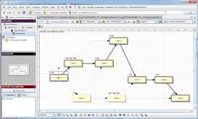 Using Cam For Critical Path Analysis