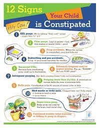 Toddlers get constipated for the same reasons as adults: Why A Healthy Diet May Not Be Enough To Cure Your Child S Constipation
