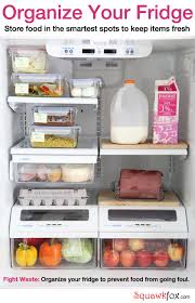 The Best Way To Organize Your Refrigerator Squawkfox