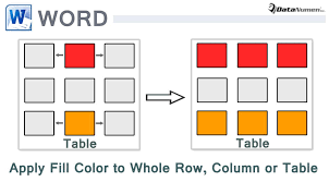 fill color of a table cell