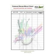 Horse And Pony Weight Chart Rda Group Orders