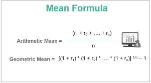 Mean Formula Excel Template Formula