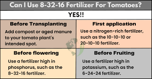 8 32 16 fertilizer for tomatoes is it