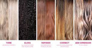 how to use redken shades eq gloss