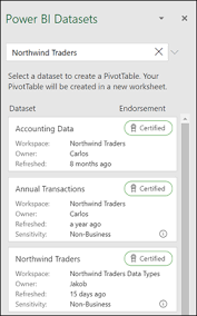 a pivottable to yze worksheet data