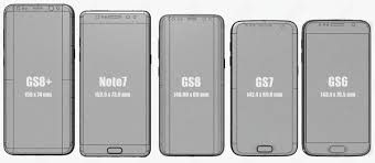Size Comparison Galaxy S8 Vs Galaxy S7 S6 And Iphone 7
