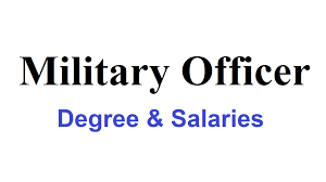How To Become A Military Officer In Bangladesh Degree