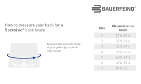 Bauerfeind Sacroloc Lower Back Support