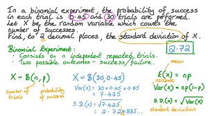 a binomial distribution