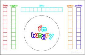 Placemats For Picky Eaters Work Occupational Therapy
