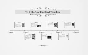 to kill a mockingbird timeline by