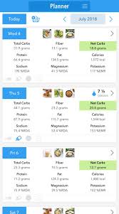 The Ultimate Low Carb Diet App Keto Diet App
