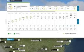 Weather Watchers Complain New Bbc Weather Website Suggests