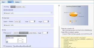 Create Cool Charts Graphs Online Using Google Chart Editor