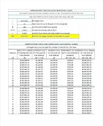 Creating An Amortization Schedule In Excel Create Sample Loan Set Up