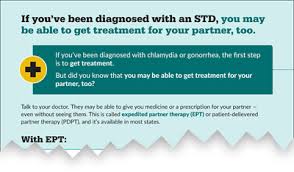cdc chlamydia treatment