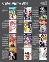 Winter Anime Chart 2013 Atxpieces V0 Anime