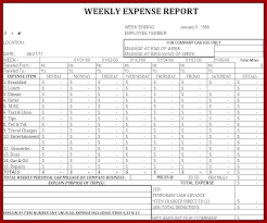 Expense Sheet Template Excel Income Expenses Spreadsheet And Daily