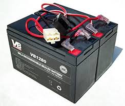 Simplest electric bike wiring diagram ev customs. Amazon Com Vici Battery Razor Dirt Quad Battery Replacement Includes Wiring Harness 8 Ah Capacity 24 Volt System Tm Sports Scooter Batteries Sports Outdoors