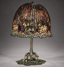 Antique Glass Lampshades And Their