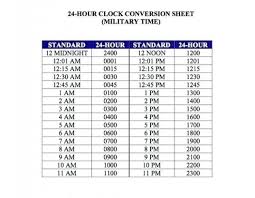 Minute To Decimal Time Conversion Chart Mimitary Time