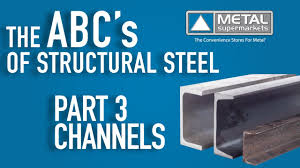 structural steel part 3 channels