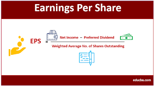 earnings per share advanes and