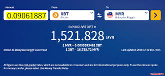 The exchange rate had fallen to its lowest value. Bitcoin Hyip Forum Bitcoin Xbt St Pt Mahalaya Agri Corp