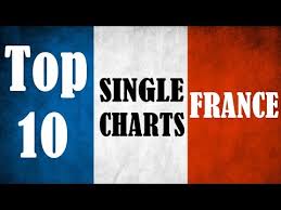 France Top 10 Single Charts 08 07 2019 Chartexpress
