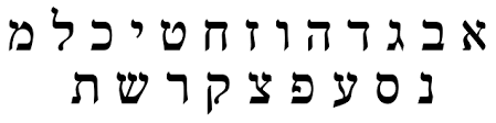 It is closely related to the phoenician alphabet. The Hebrew Alphabet The Hebrew Letters Essentials
