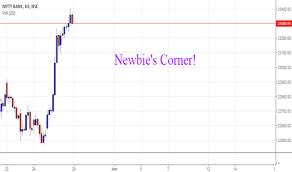 Newbies Corner Para Nse Banknifty Por Vanathi Tradingview