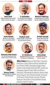 union cabinet ministers 2019 narendra