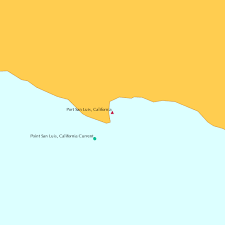 Port San Luis California Tide Chart