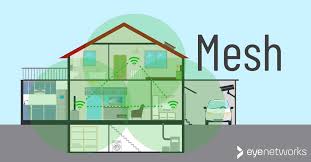 mesh wi fi what is it and when would