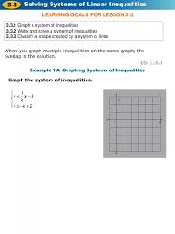 Graph A System Of Inequalities 3 3